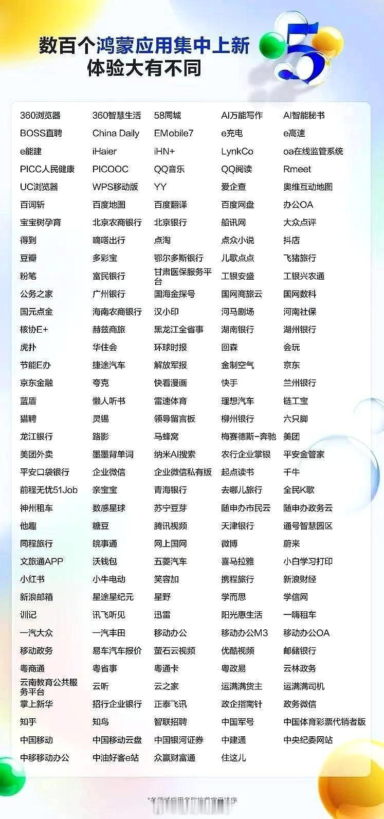 数百个鸿蒙应用今日上新，一定有你需要的！华为nova14我的鸿蒙操作系统nova