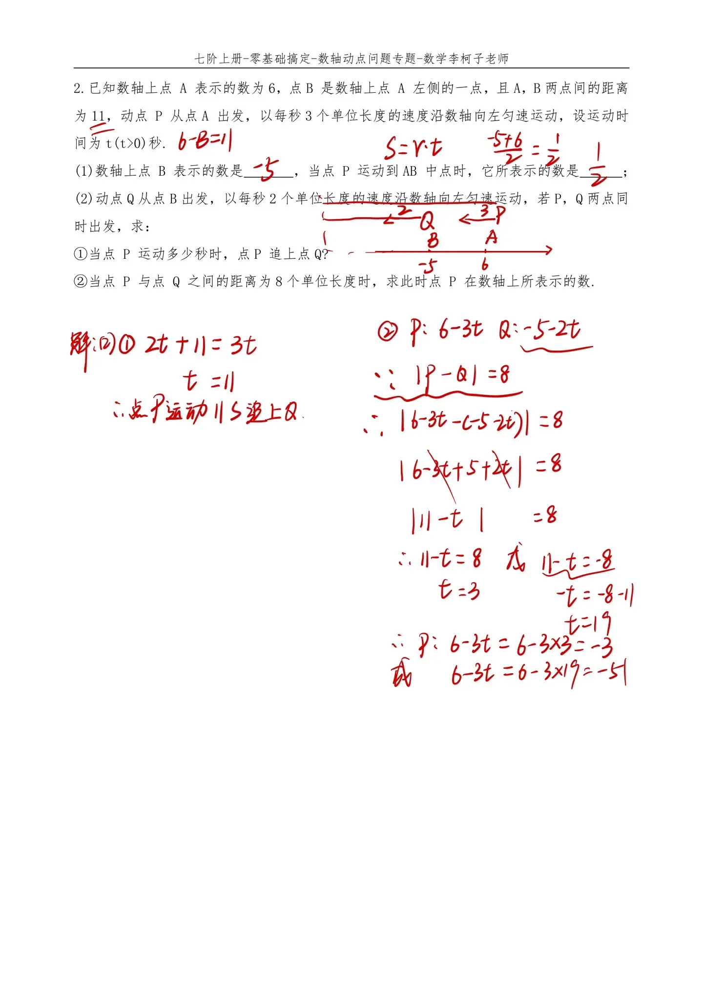 数轴动点问题视频课已搞定。初一数学