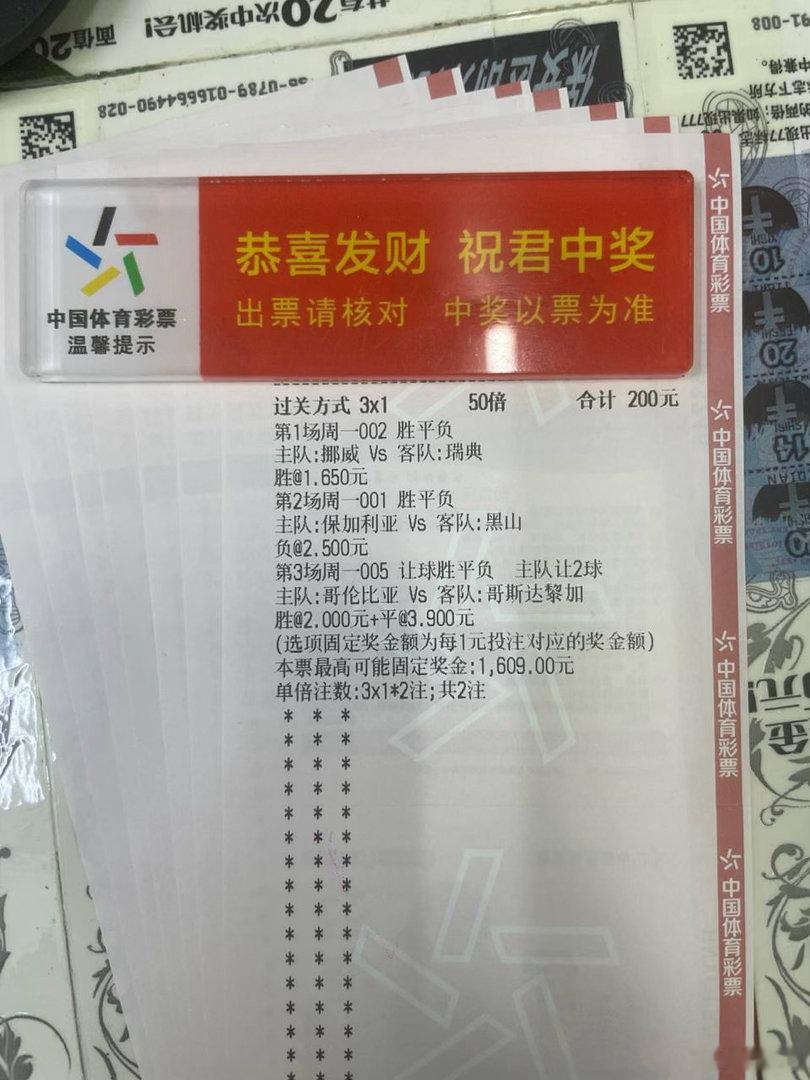 挪威瑞典锋线火力全开，进球数稳如泰山！晚场六场友谊赛，我已做好全面分析，想一起分