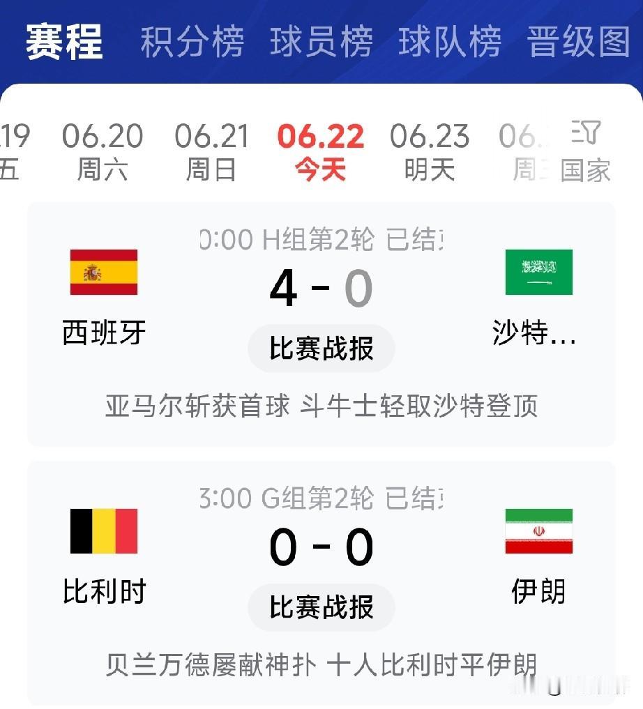 伊朗在如此情况下还能打平比利时，的确很牛了[赞]