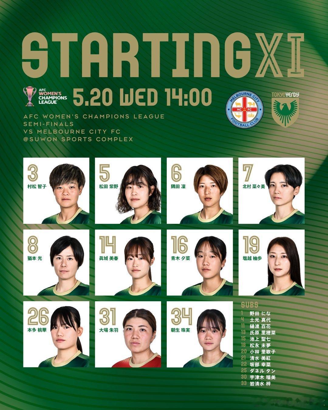 【比赛日·先发】weleagueawcl2025-26赛季亚足联女子亚冠联赛半决