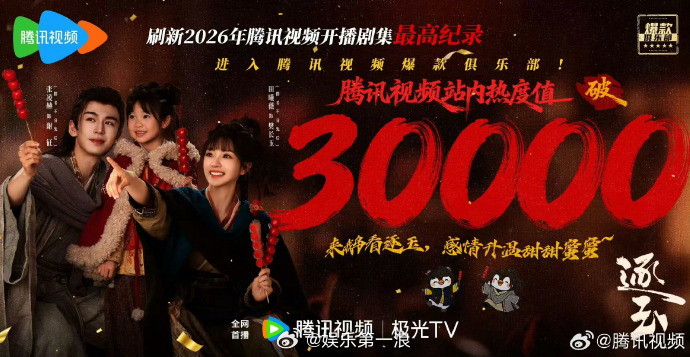 今年热度破三万的三部剧 今年热度破三万的三部剧：张嘉益刘浩存《主角》、张凌赫田曦