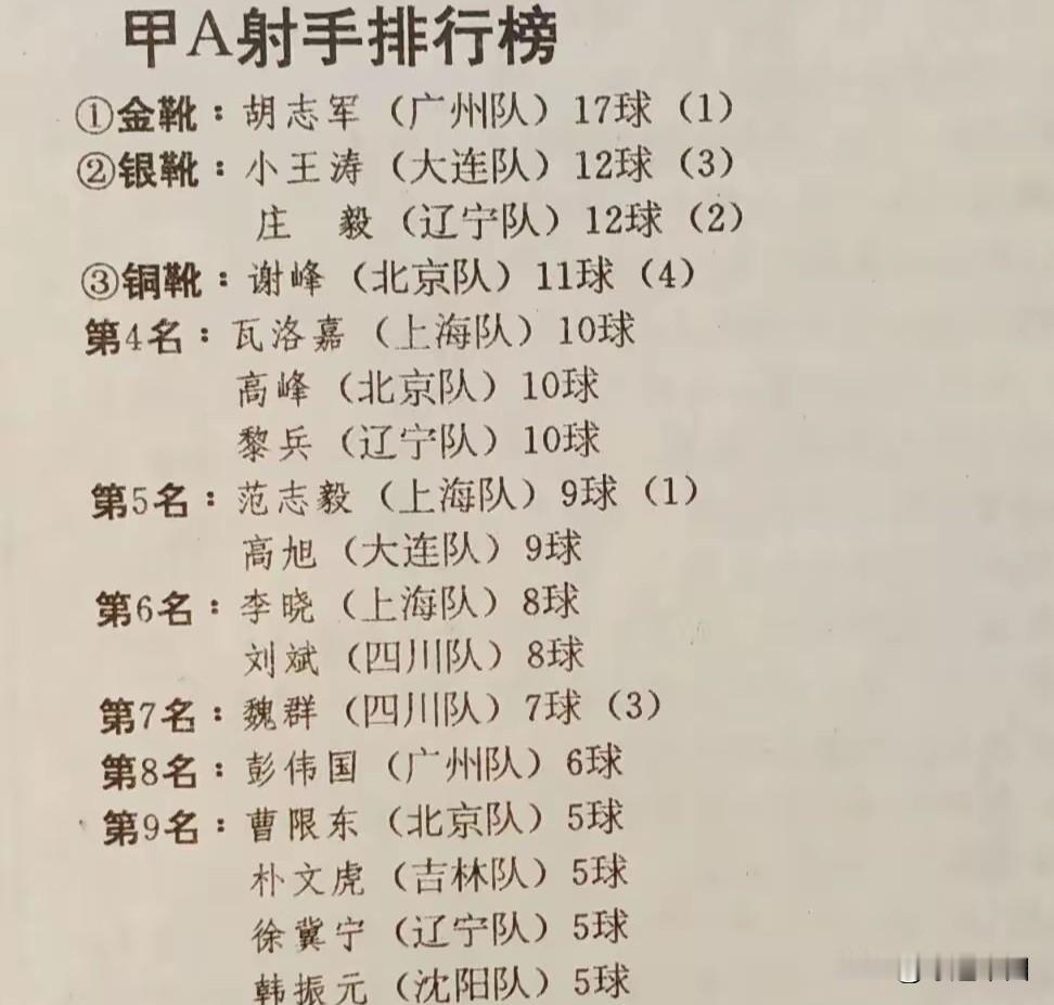 朴文虎是延吉本地朝鲜族孩子，和大多数延边男孩一样，刚会跑就被长辈带去踢球。小时候