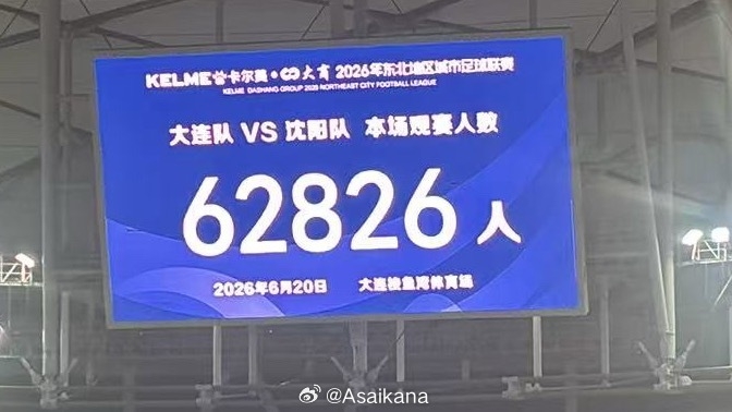 铁人青训总监谈东北超：沈阳大连长春争霸，主要依托青训梯队优势