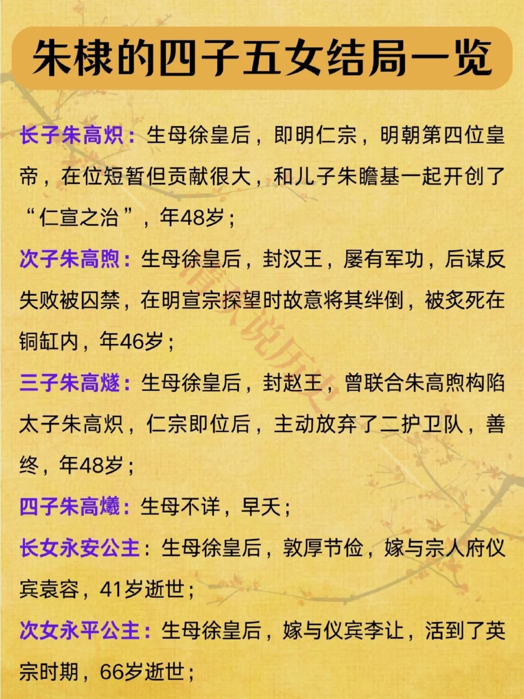 朱棣的四子五女结局‼️儿子个个很有能力