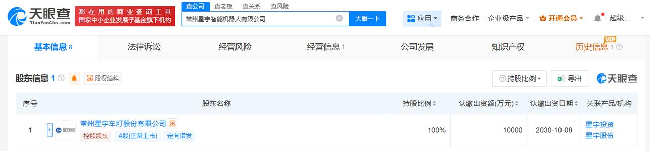 星宇股份成立智能机器人公司注册资本1亿
天眼查App显示，近日，常州星宇智能机器