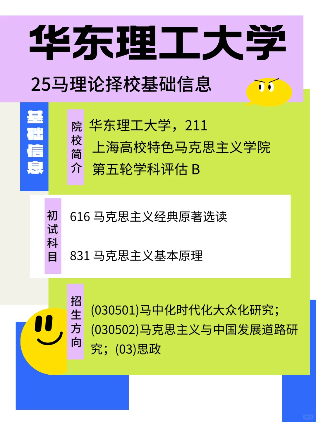 25马理论丨华东理工大学！考察论述题的211