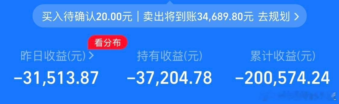 一条plog告别一月基金还能回本吗？ 