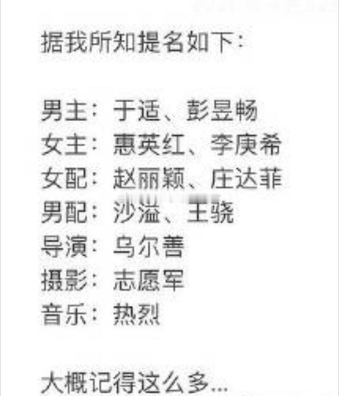 目前已经有瓜主透露了本届华表奖提名大热门于适、赵丽颖、王一博、李庚希，友友们有没