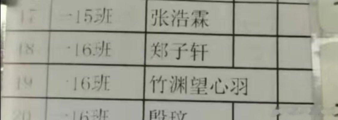 四字名已经满足不了90后家长了前几年，父姓加母姓的四字名风靡一时，被视为避开重名