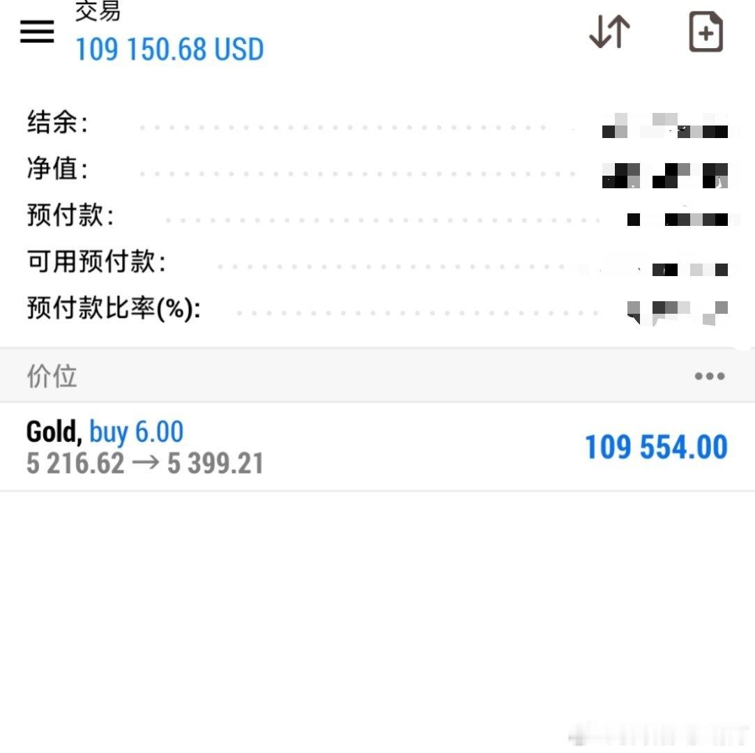 闹钟响了了，起来挨个通知打电话喊离场！这波操作满分💯，我也都说了晚上差不多入单