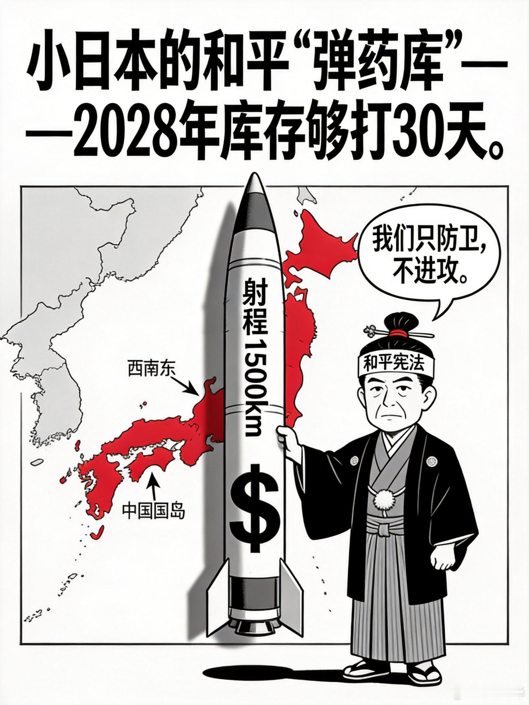 做了十几年地缘安全数据分析，最近日本的动作让我不得不写这篇文章。根据日本防卫省2