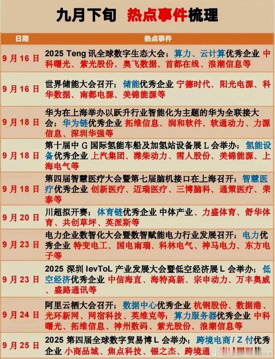 炒股日历有用吗哈哈哈 ​​​