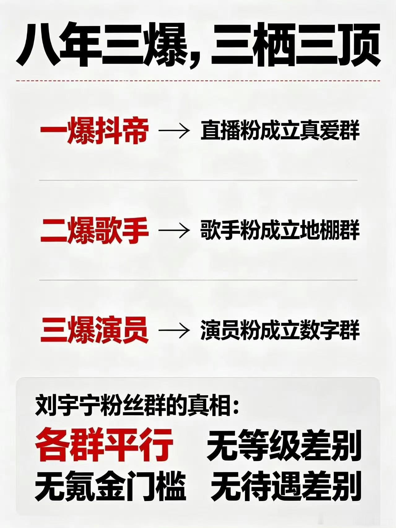刘宇宁粉丝回应粉丝等级粉丝怎么还上热搜了多关注刘宇宁影视歌跨界三栖三爆艺人