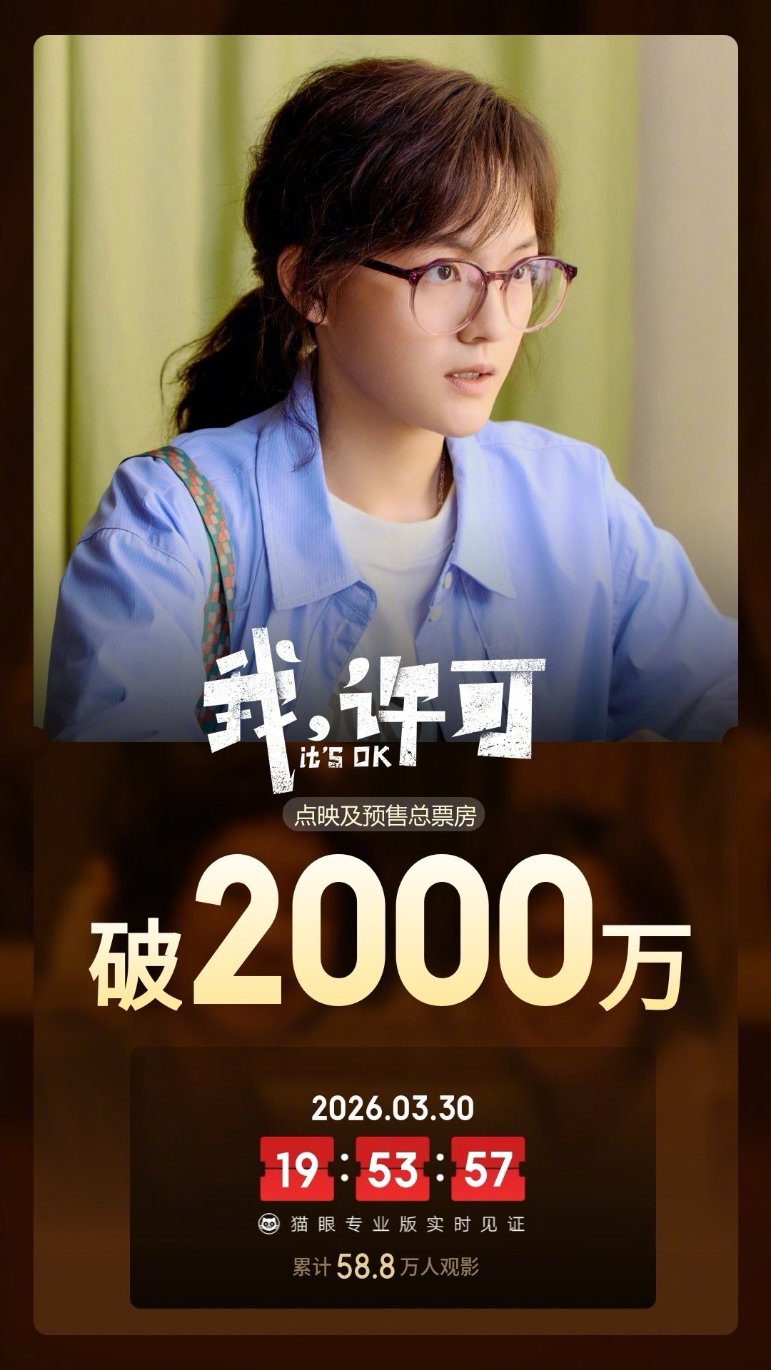 我许可预售票房破2000万据猫眼专业版数据，电影《我，许可》映前4天， 点映及预