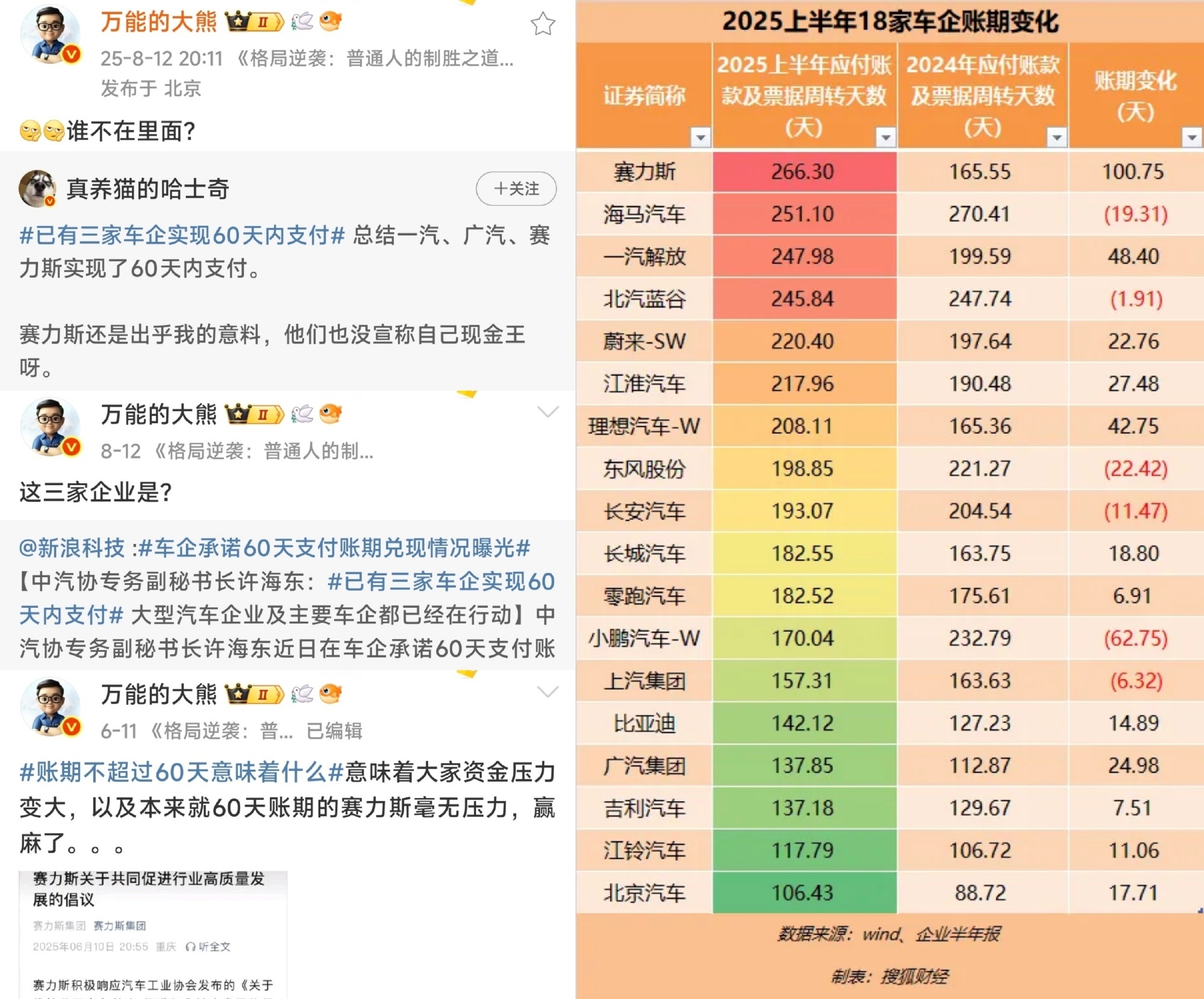 一如既往，极端粉丝/博主只会给企业招致无数的回旋镖。 ​​​