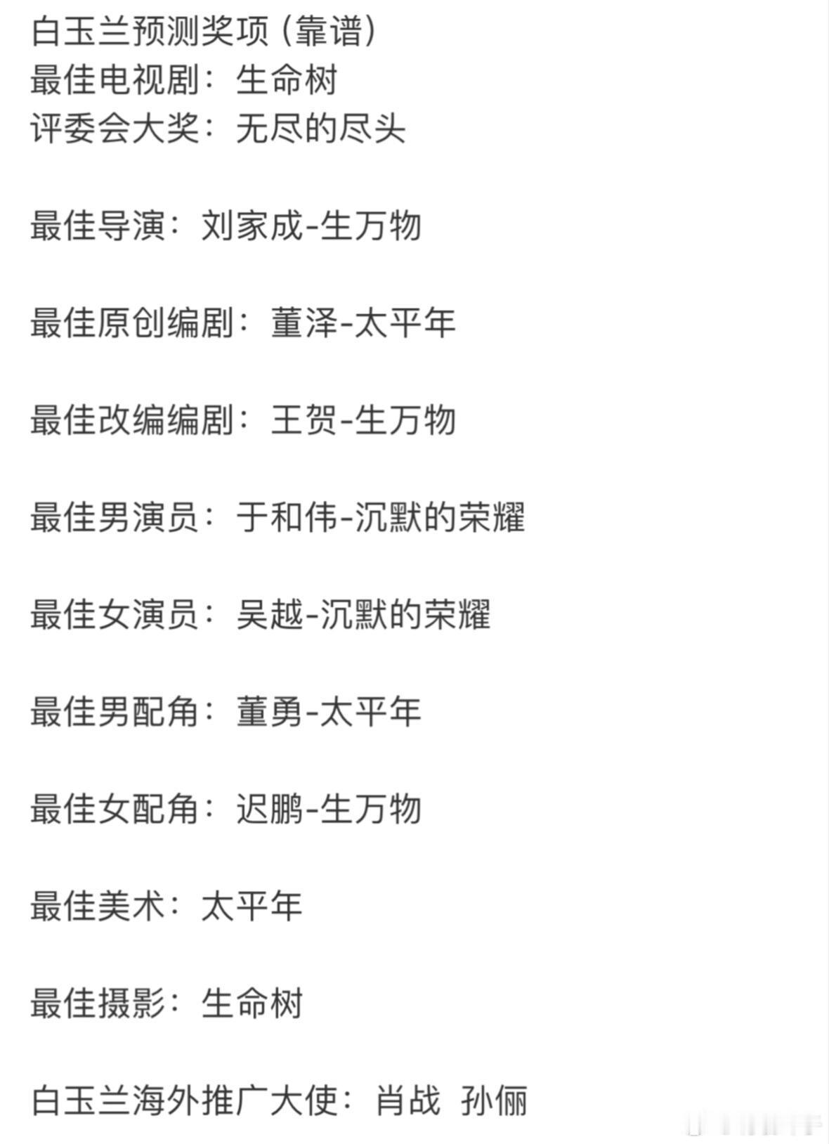 白玉兰奖项预测🈶今年看生万物席卷各大奖项吧！生万物太太太好看了生万物值得 