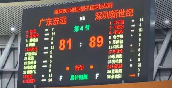 广东8分不敌深圳，9人轮换体能告急，王洪泽24分进步明显，黄明依防守不错
广东队