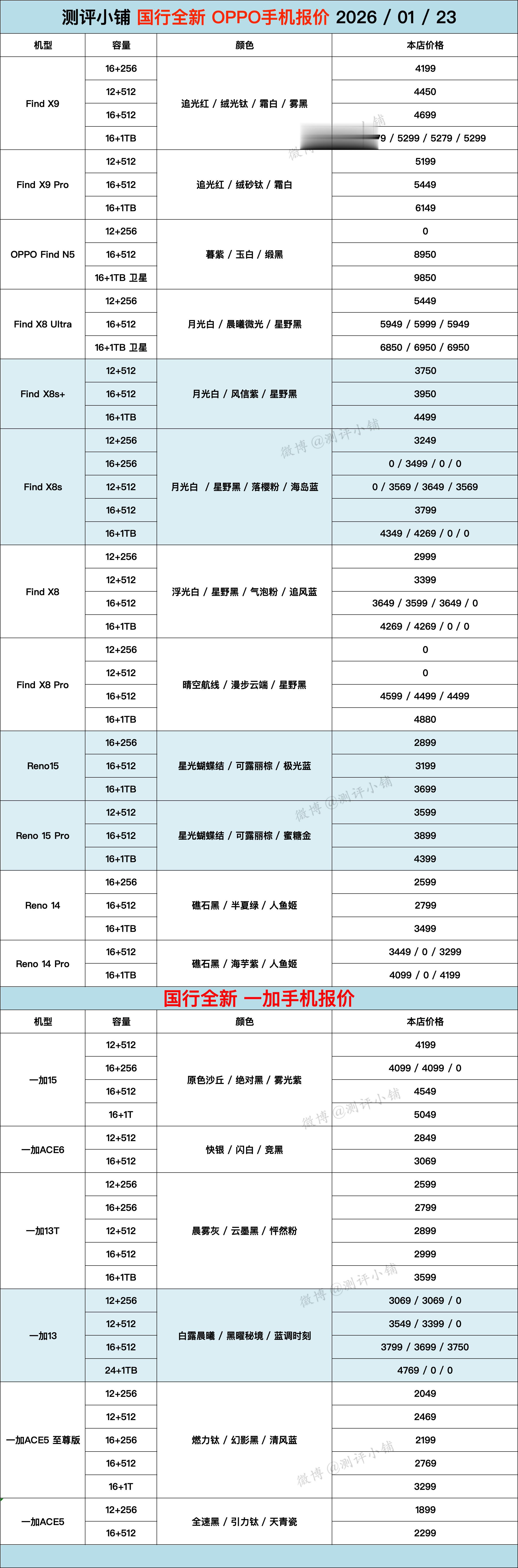 01-23国行全新机，荣耀Magic8 Pro Air、Magic8保时捷，华为