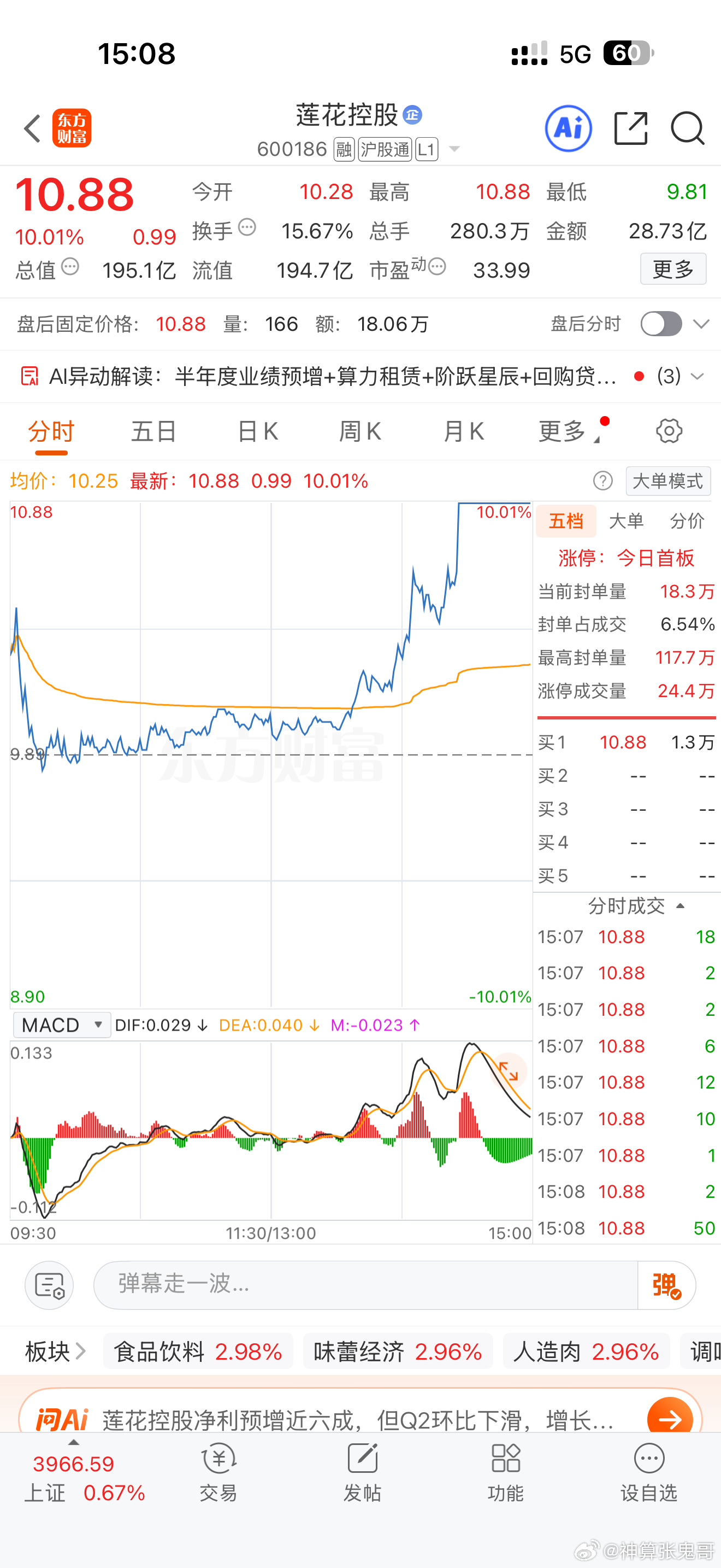收盘了，早上给大家的莲花控股直接锁死涨停，还有幸福蓝海，冲刺6个点，这周开门红，