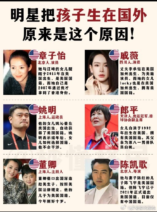 曝徐艺洋在美国生的孩子2026 年 6 月，一则网友爆料再次将黄子韬与徐艺洋的 