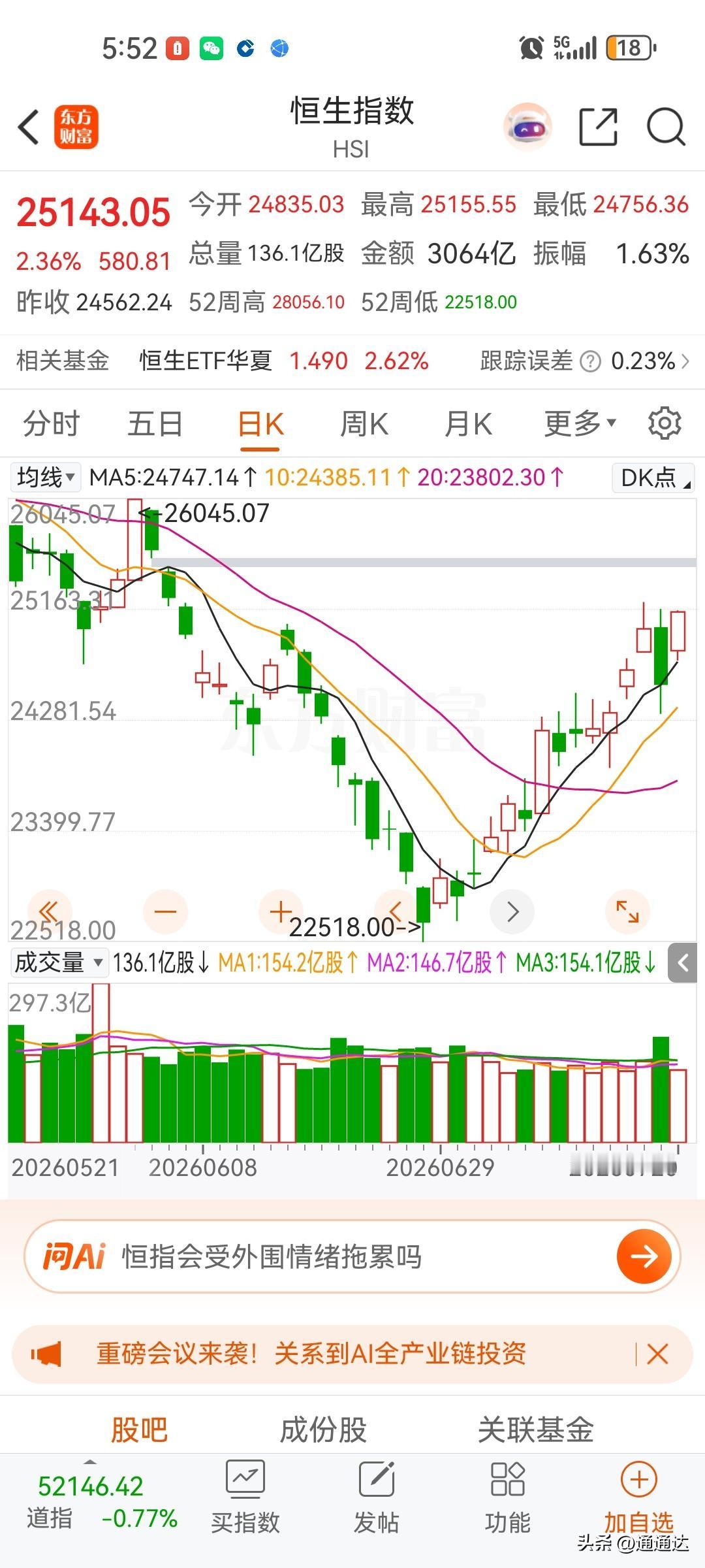 老登股代表就是港股，很早就开始涨了，创新药排第一，游戏第二，最近新能源股业绩暴涨