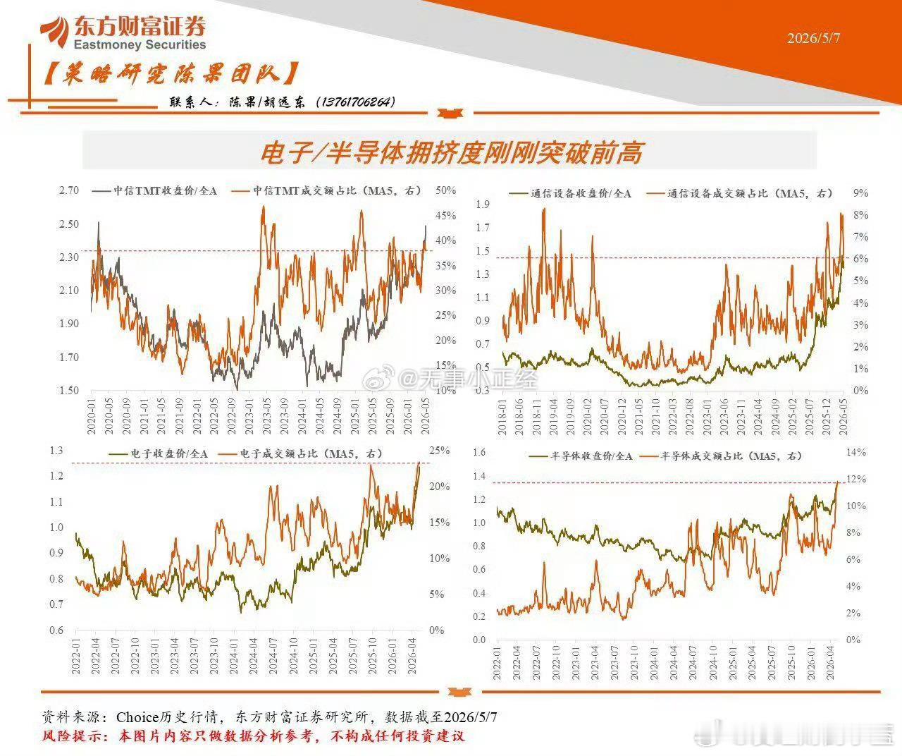这就真的是人声鼎沸了吧？ 
