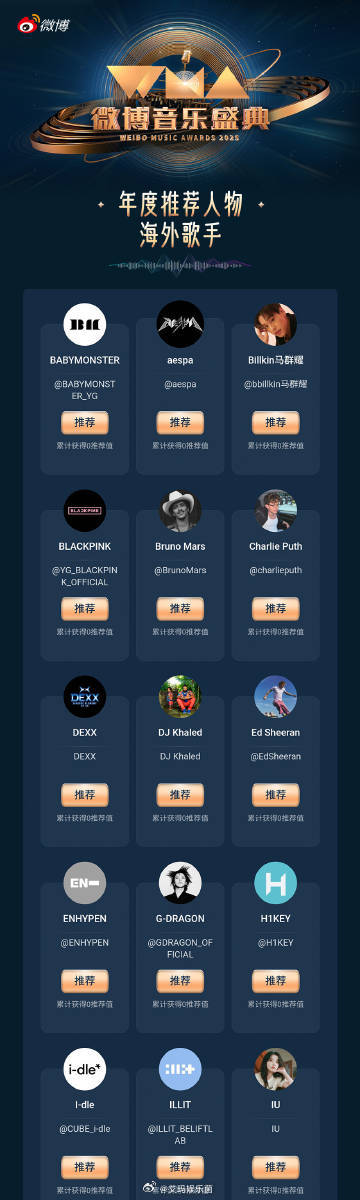 WMA年度五大推荐入围名单看到这么多才华横溢的歌手和他们的作品入围，真的超级兴奋