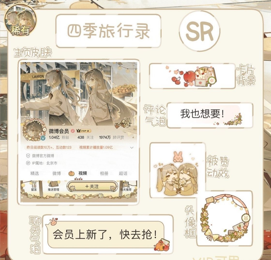 这个稀🈶装扮9有没有宝宝要
