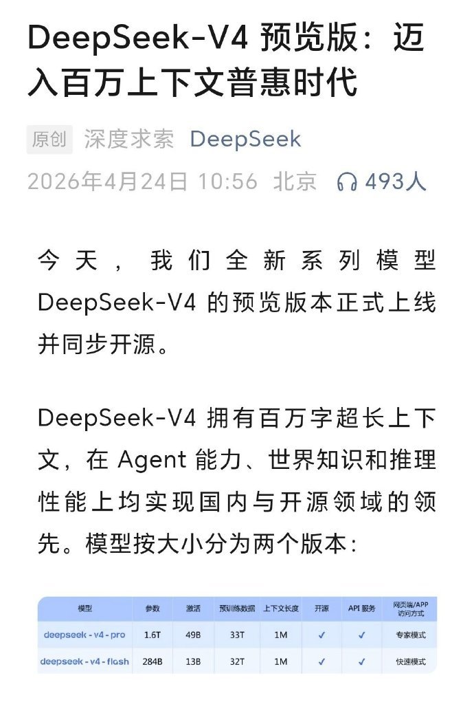 DeepSeek v4 百万上下文 直接就发布了，这次太炸裂，又是行业重磅！De
