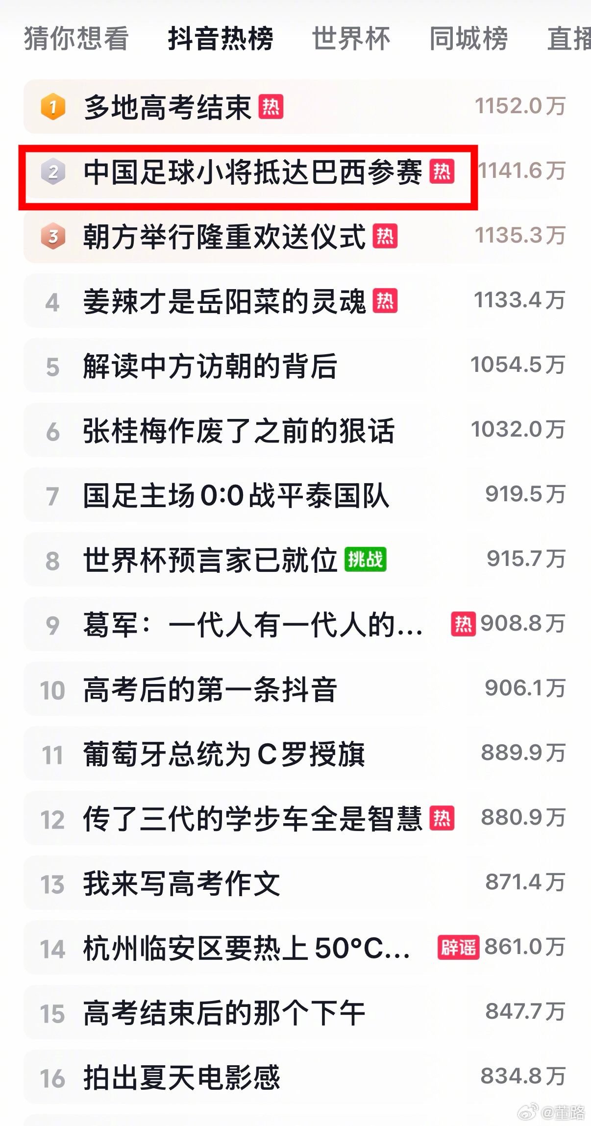 中国足球小将 又是抖音热搜第二！ 