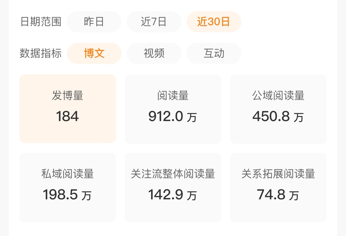 能不能再给我点ydl ​​​