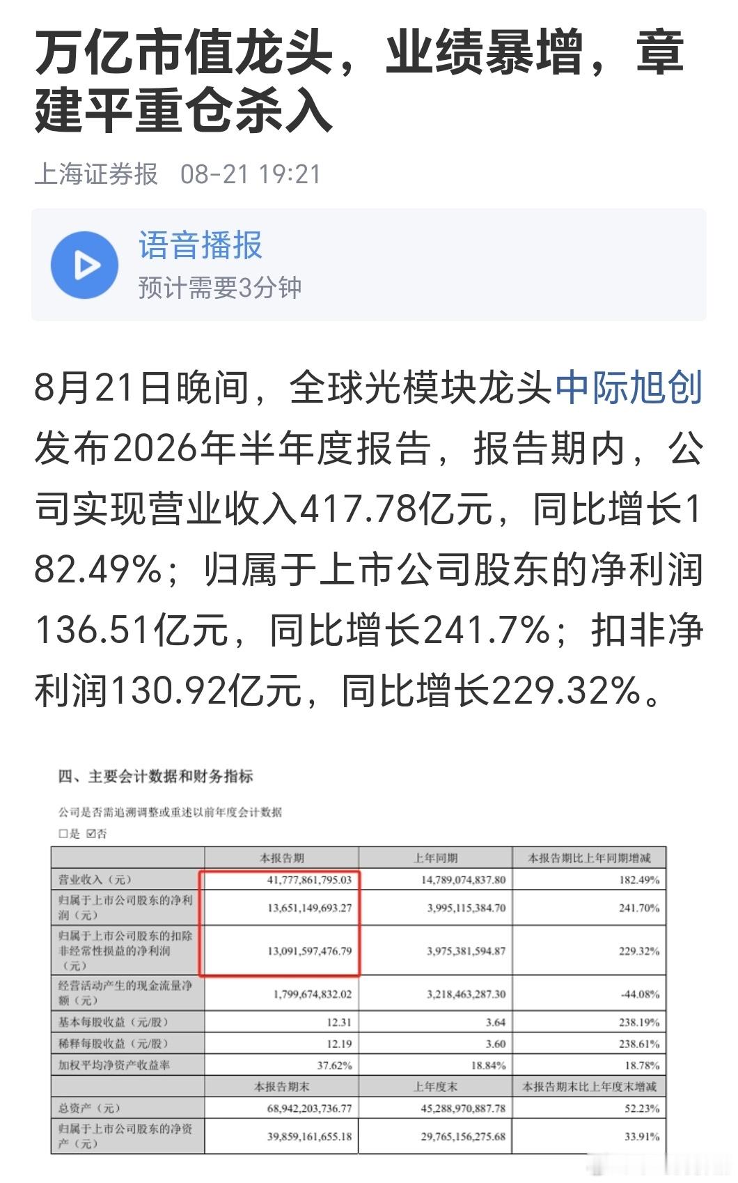 老章杀入中际旭创
