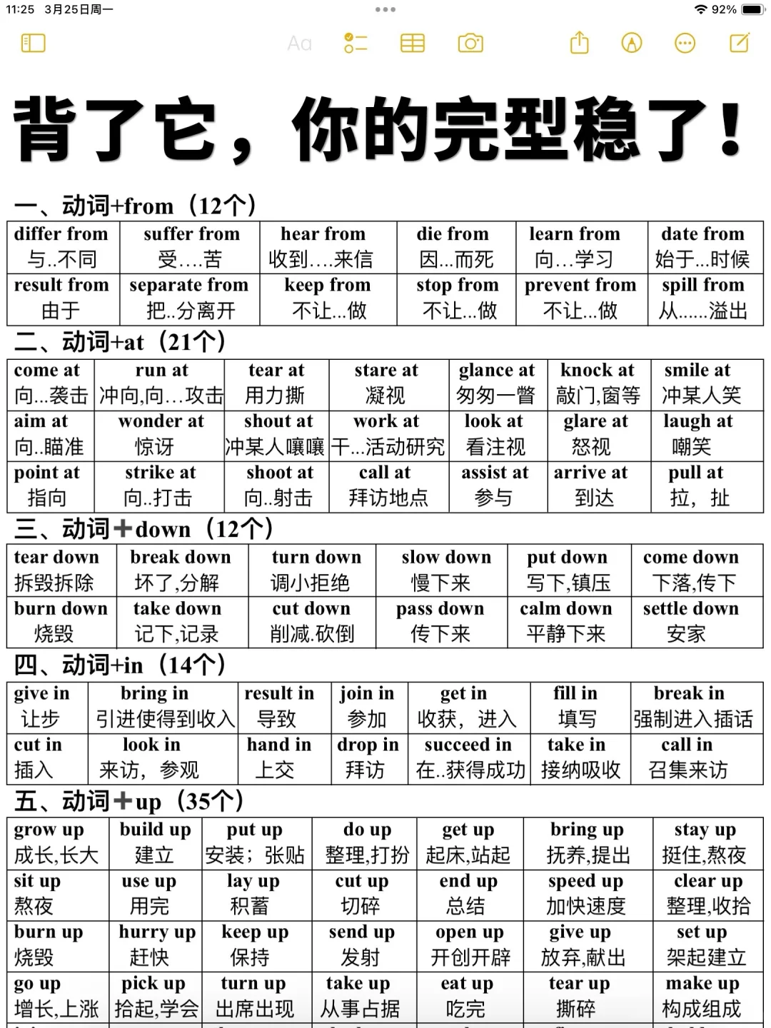 完形填空满分！背完闭眼选答案！英语稳上130+