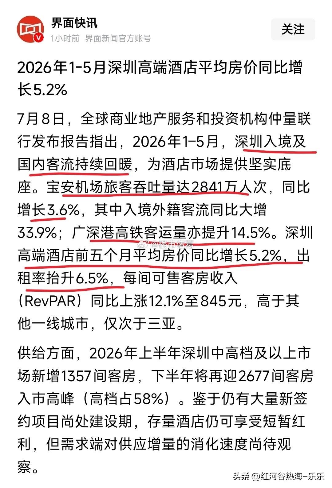 今年前5个月，深圳高端酒店平均房价同比增长5.2%……