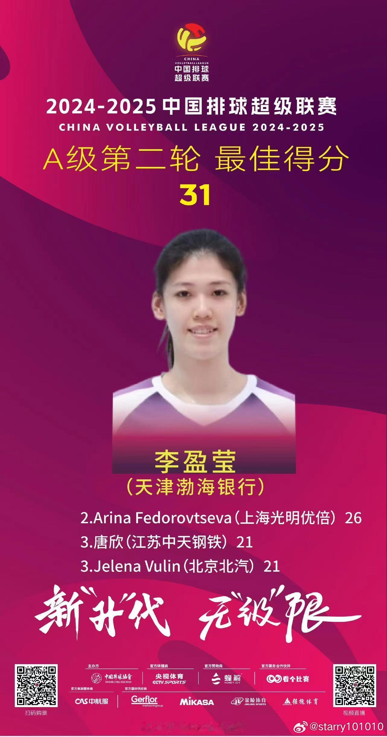 📊24-25赛季女排中超A级队伍各项最佳#女排[超话]# ​​​