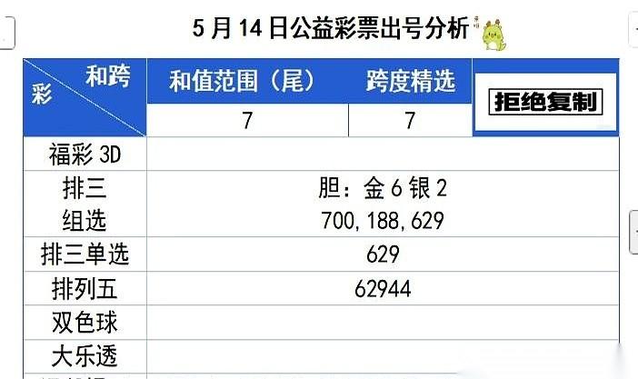 “啪”一声，一本发黄的笔记本拍在柜台上，震得笔筒里的铅笔都在晃。
“昨天！159