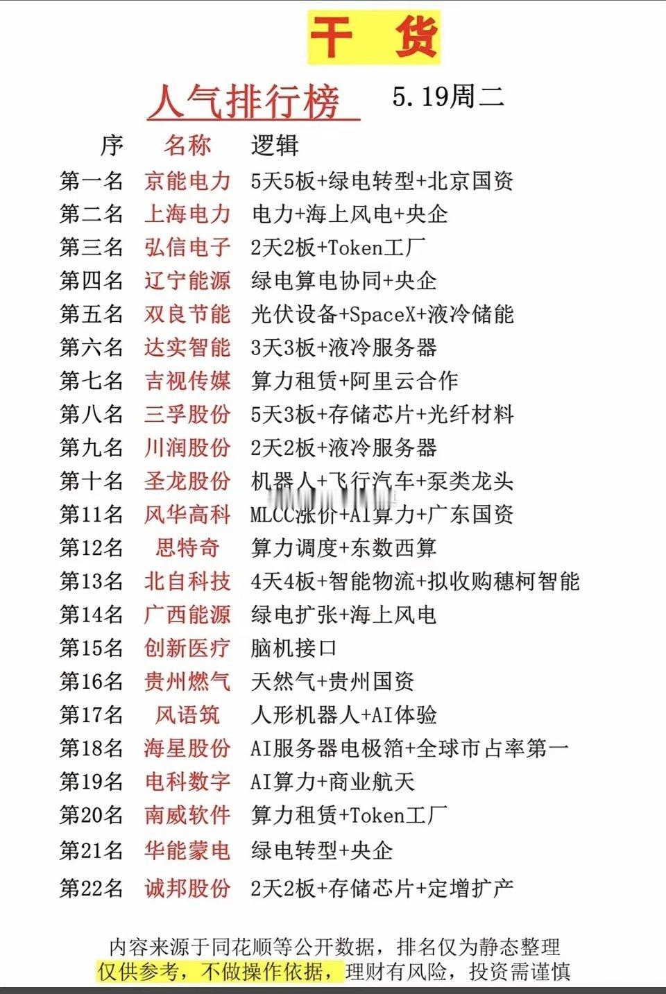 5月16日上海影城那场首映，真是把“讽刺”二字演到了极致。台上赵箫泓哭得梨花带雨