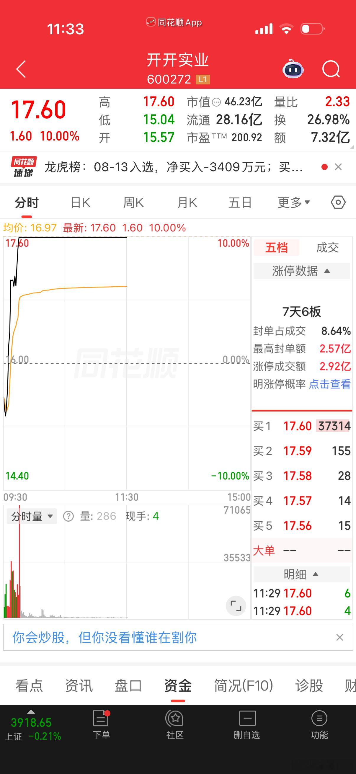 开开实业的大长腿比模特的还长！跟上的兄弟168，免费的赞点起来！ 