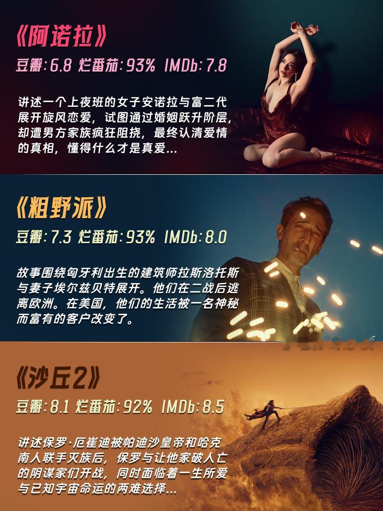 第97届奥斯卡最佳影片提名：《阿诺拉》豆瓣:6.8 烂番茄:93% IMDb:7