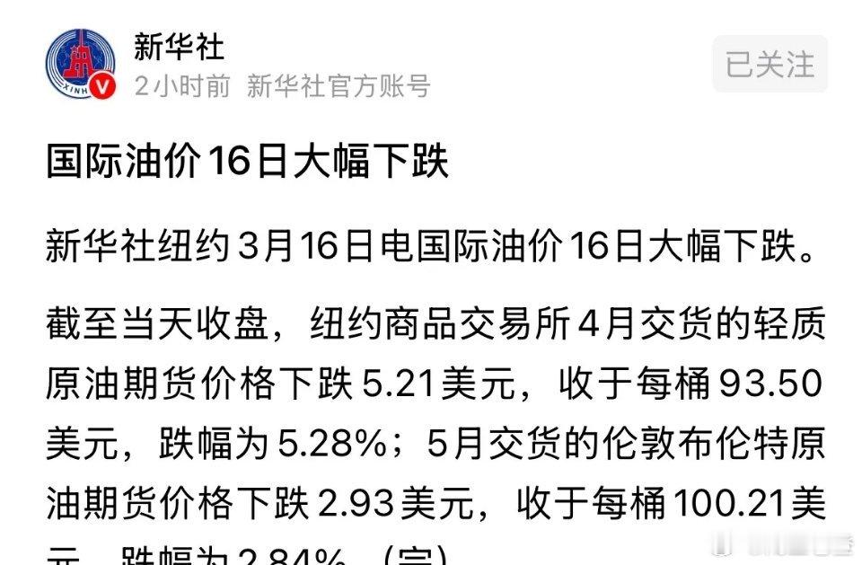 新华社发布重磅消息：国际油价3月16日大幅下跌，对A股及全球股市形成利好。截至收
