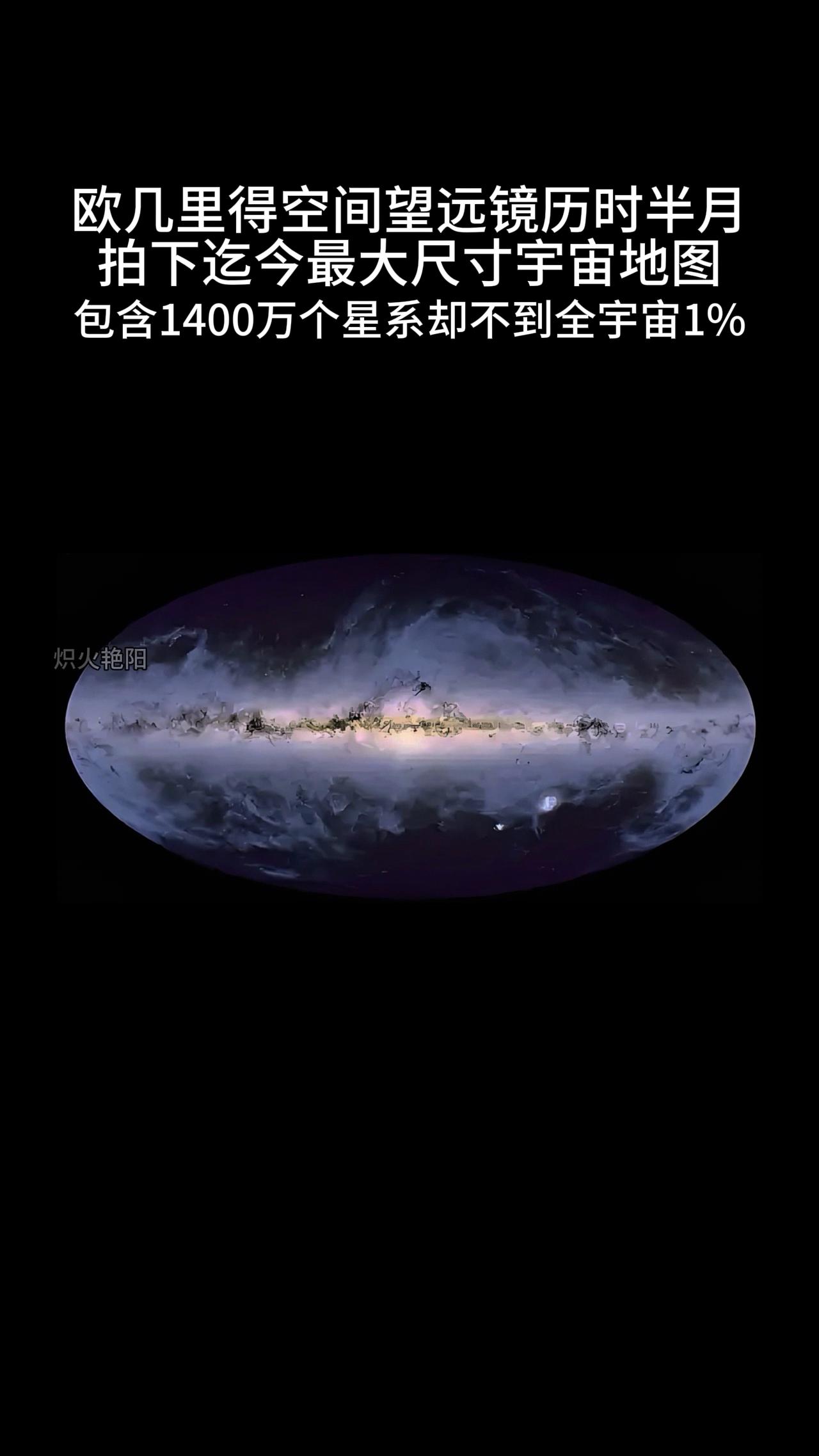 欧几里得空间望远镜历时半月拍下迄今最大尺寸宇宙地图其中包含了1400万个星系，却