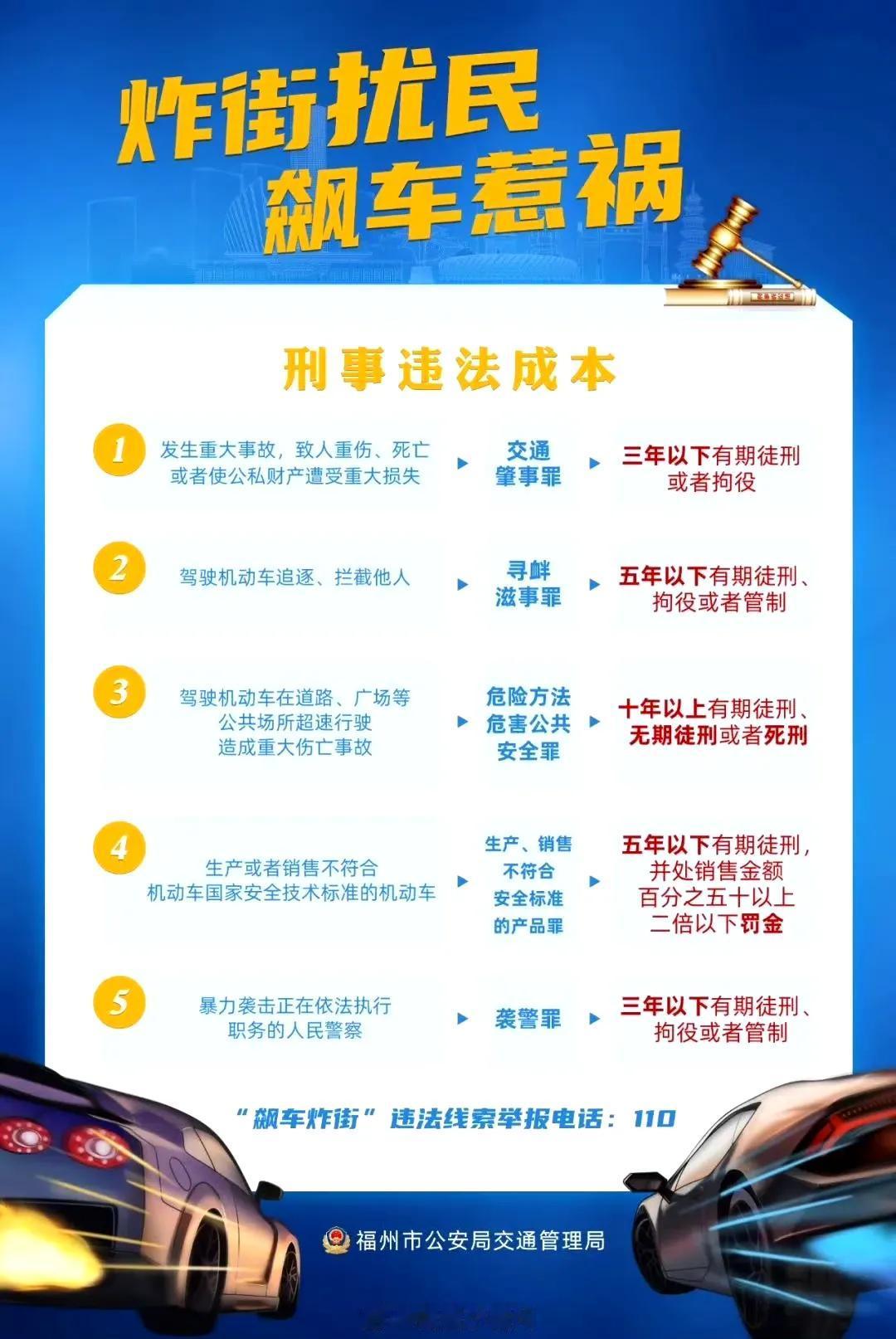 【深夜“炸街”！福州郑某被查获】

近日 ，连江交警接到群众举报称一辆灰色小车夜