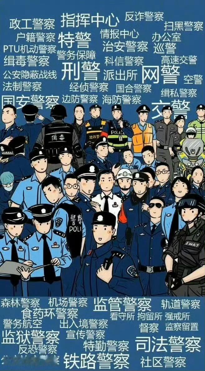 我国有多少种警察？  