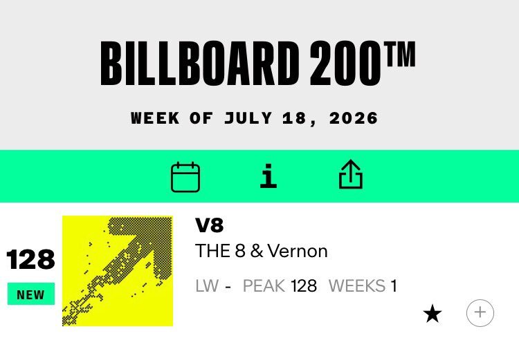 Billboard Week of July 18 🇺🇸Emerging A