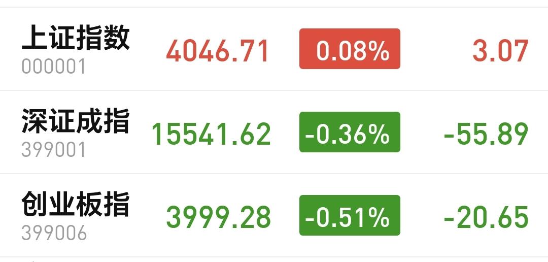 基金：商业航天板块和可控核聚变板块大跌，什么情况下可以考虑进场
上午是一个探底回