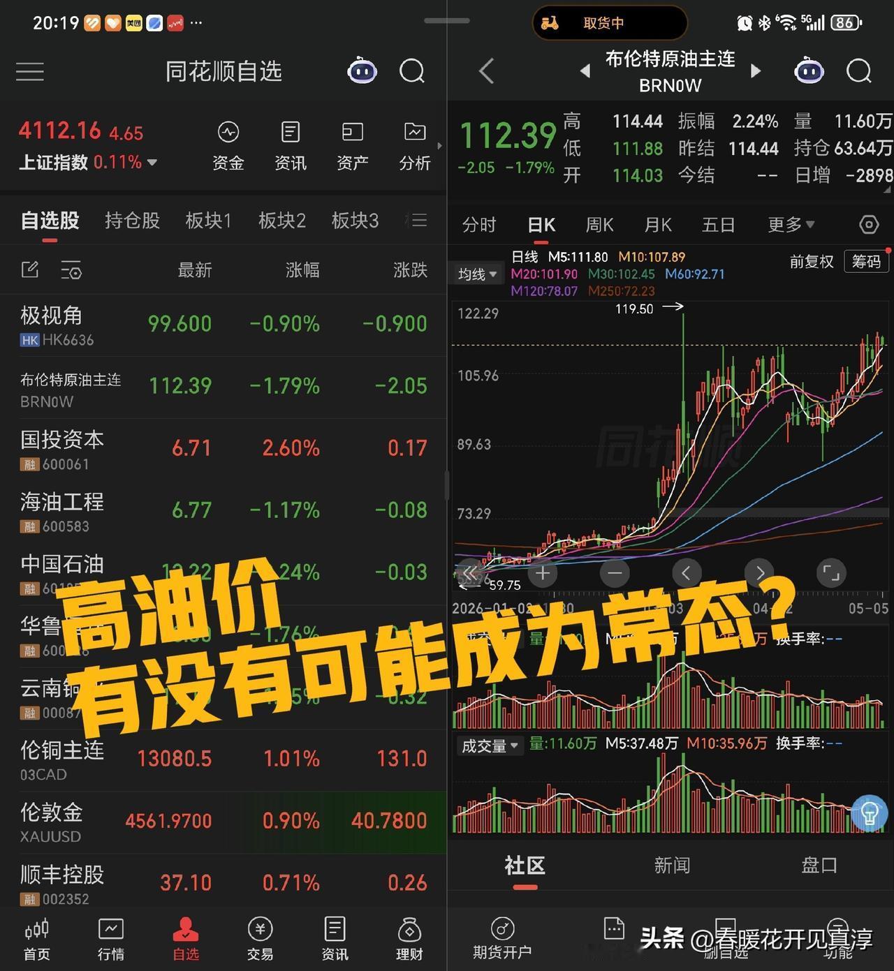 明天大A要开盘了，几个问题：高油价有没有可能成为常态？原油、铜价格高企，是否消解