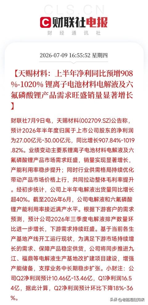 好消息！天赐材料净利大增10倍，电解液龙头单季赚翻，Q3还要更猛！

新能源产业