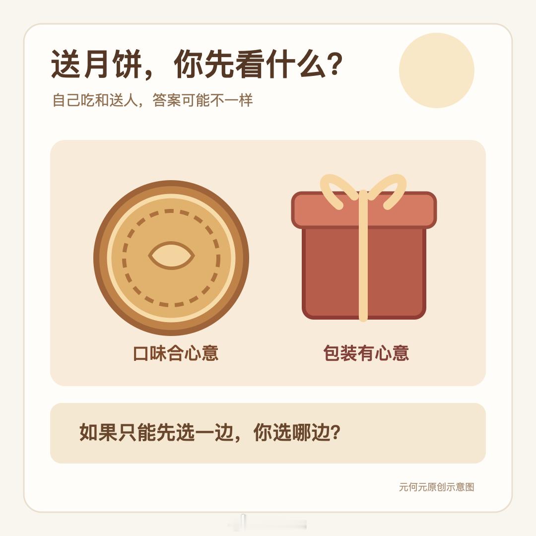一盒月饼拿去送人，你会先挑口味，还是先看包装？自己吃和送人，答案可能还不一样。你