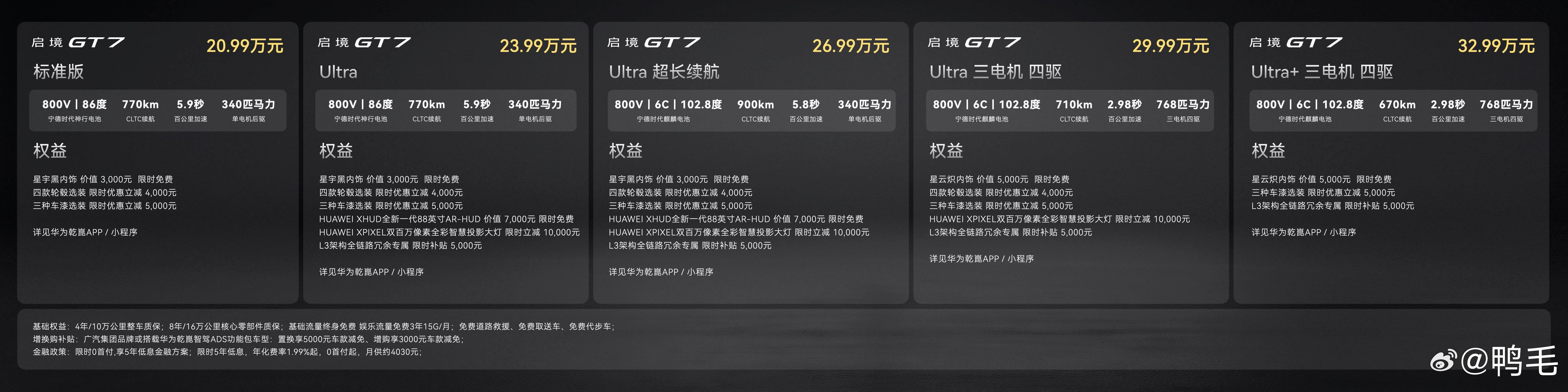 启境GT7正式上市价格出来了：- 标准版：20.99万元- Ultra：23.9